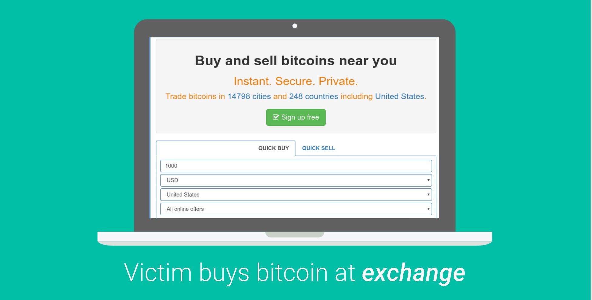 bitcoin-payment-site