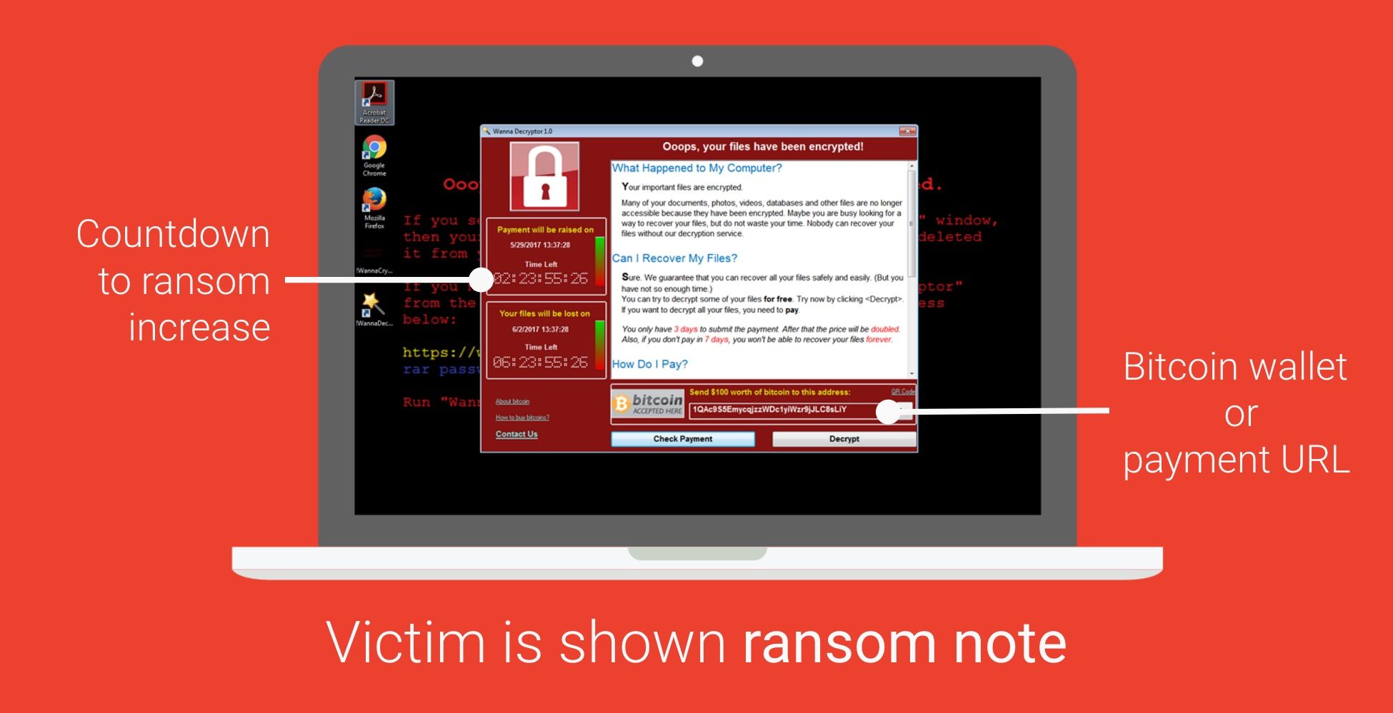 ransom-example